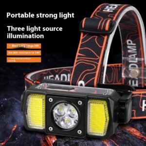 USB Rechargeable LED Headlamp #1 Best Motion Sensor PK